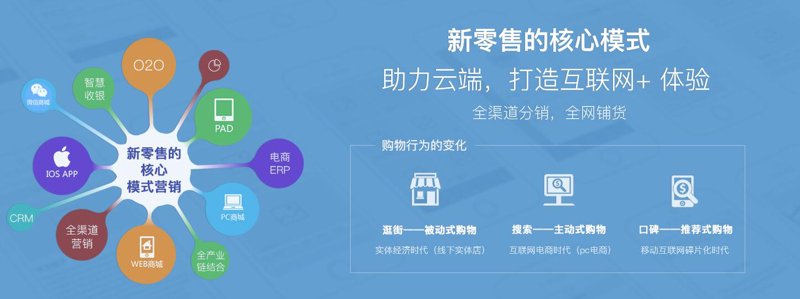 污水处理设备市场动态与发展前景
