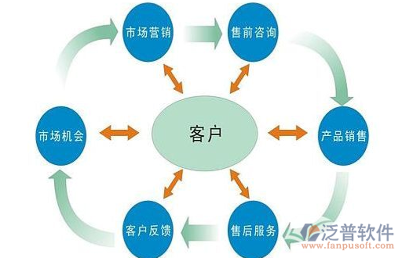 废气处理设备：环保产业的隐形护盾
